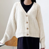 Áo cardigan nữ Nữ dài tay cổ chữ V Cơ bản Cơ bản Hàng ngày Thông thường Giao mùa