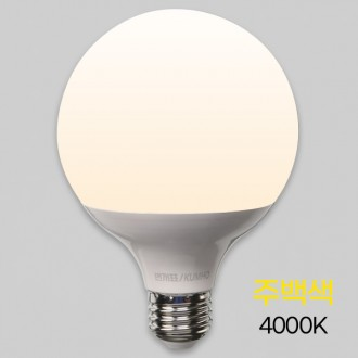 LED Ball-gu 12W G95 Loại ngắn Jubaek KS