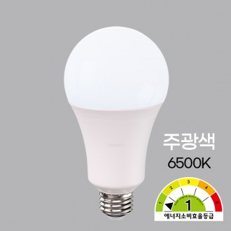 Bóng đèn LED chiếu sáng ban ngày loại 1 18W