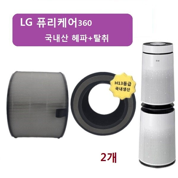 Bộ lọc khử mùi HEPA 2 tầng LG Fury sản xuất trong nước tương thích AS351NBFR (2 chiếc)