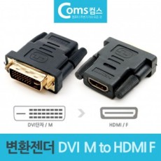 Chuyển đổi HDMI Giới tính Màn hình Jack chuyển đổi HDMI F sang DVI M