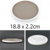 Đĩa tròn melamine hai tông màu Bát melamine đĩa phụ bát đĩa phụ Bát đĩa số 1 18,8x2,2cm 1p