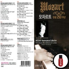 (EC) USB kỷ niệm 250 năm ngày sinh của Mozart