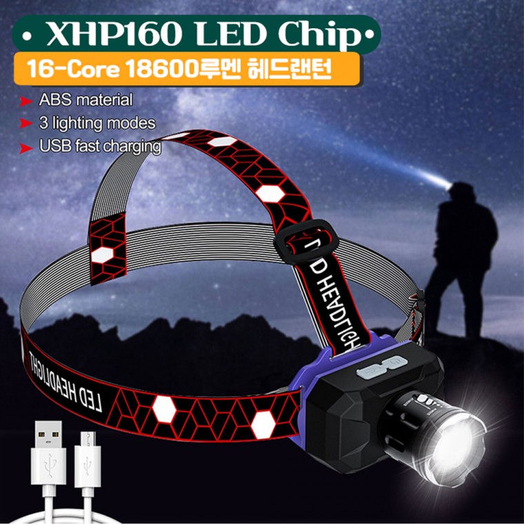 XHP160 Chip LED có thể sạc lại Zoom cắm trại ngoài trời Đèn lồng đầu đèn lồng 18600 Lumens XHP705 Head AX