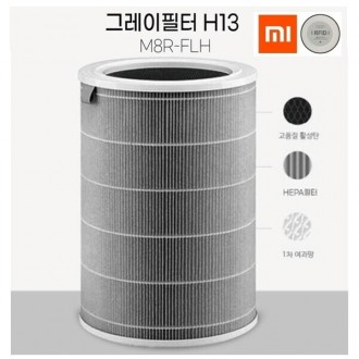 Sản phẩm tốt Lọc chính hãng Xiaomi Mi Air 1 lọc xám HEPA + khử mùi H13