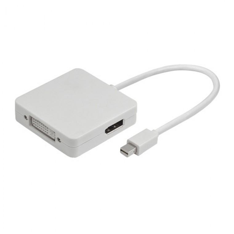 Bộ chuyển đổi Mini Displayport sang HDMI DVI DP MDP