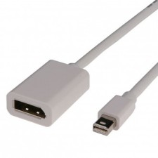 Cáp nối dài Mini DisplayPort sang DisplayPort 1,8M